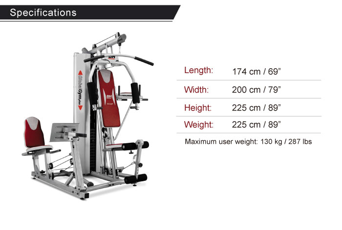 โฮมยิม3สถานี Home Gym BH Fitness ส่วนลดเพียบ ติดต่อ