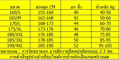 ชุดหมีช่างวิศวกรรมช่างไฟฟ้าอุตาสาหกรรมช่างก่อสร้างช่างประปาช่างยนตร์ซ่อมเครื่อง ฟ้า เทา S-4XL B6303001 ชุด