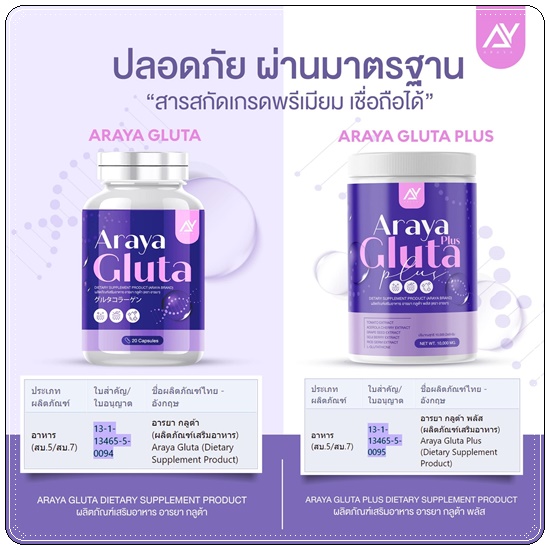 อารยา กลูต้าพลัส ผงชงผิวเผือก Araya Gluta Plus วิตามินผิวเผือก (1แถม1)