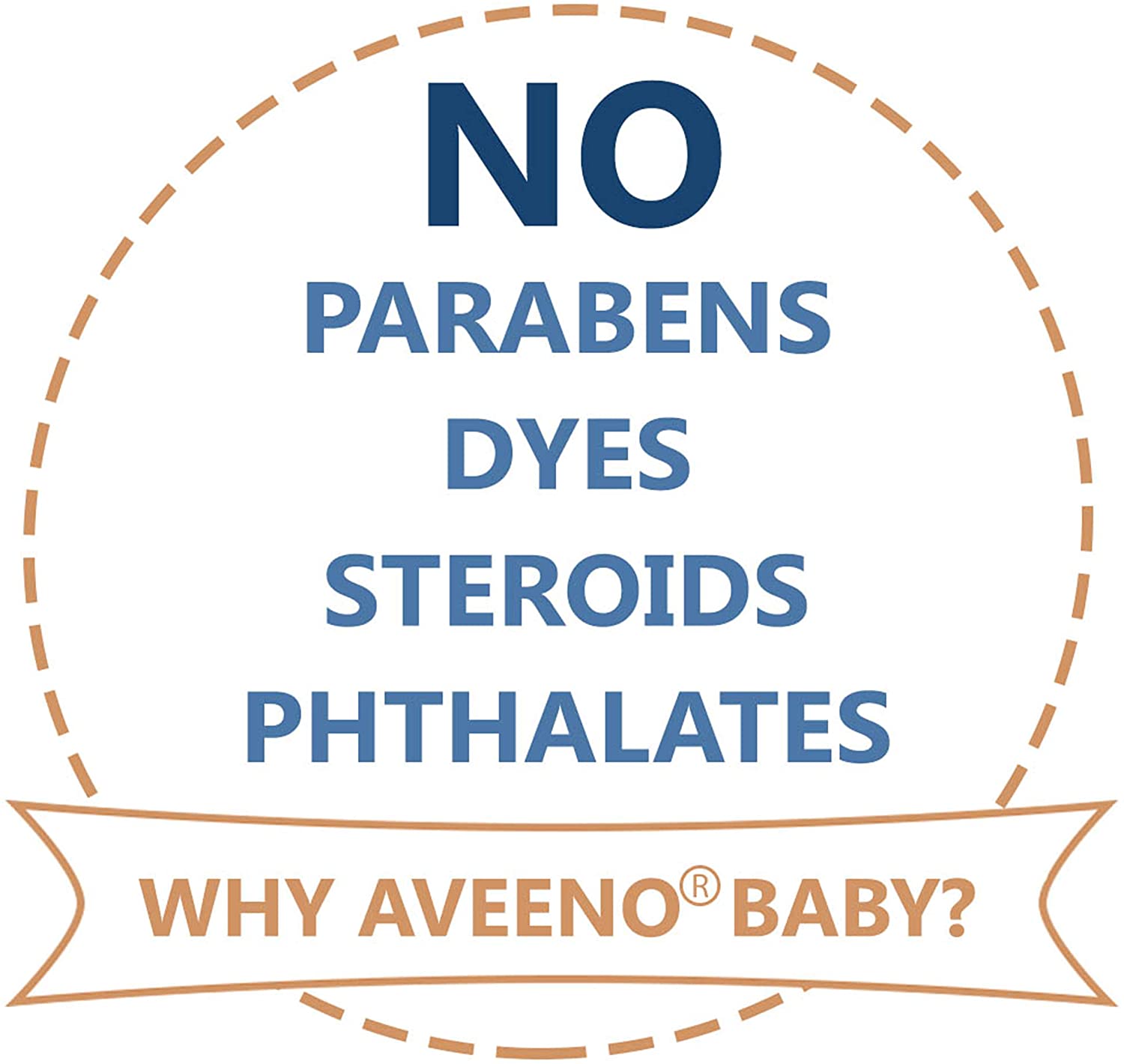 Aveeno Baby Daily Moisture Wash & Shampoo, Oat Extract 532 mL อาวีโน่ สบู่อาบน้ำ และแชมพู สำหรับทารก ขนาด 532 มล. ราคา 690 บาท