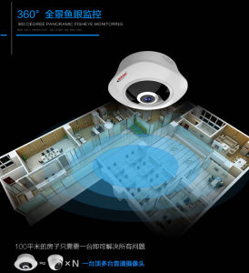 กล้อง 360 VR CAMERA-P2P กล้องวงจรปิดไร้สาย#1650-2975-25-620130