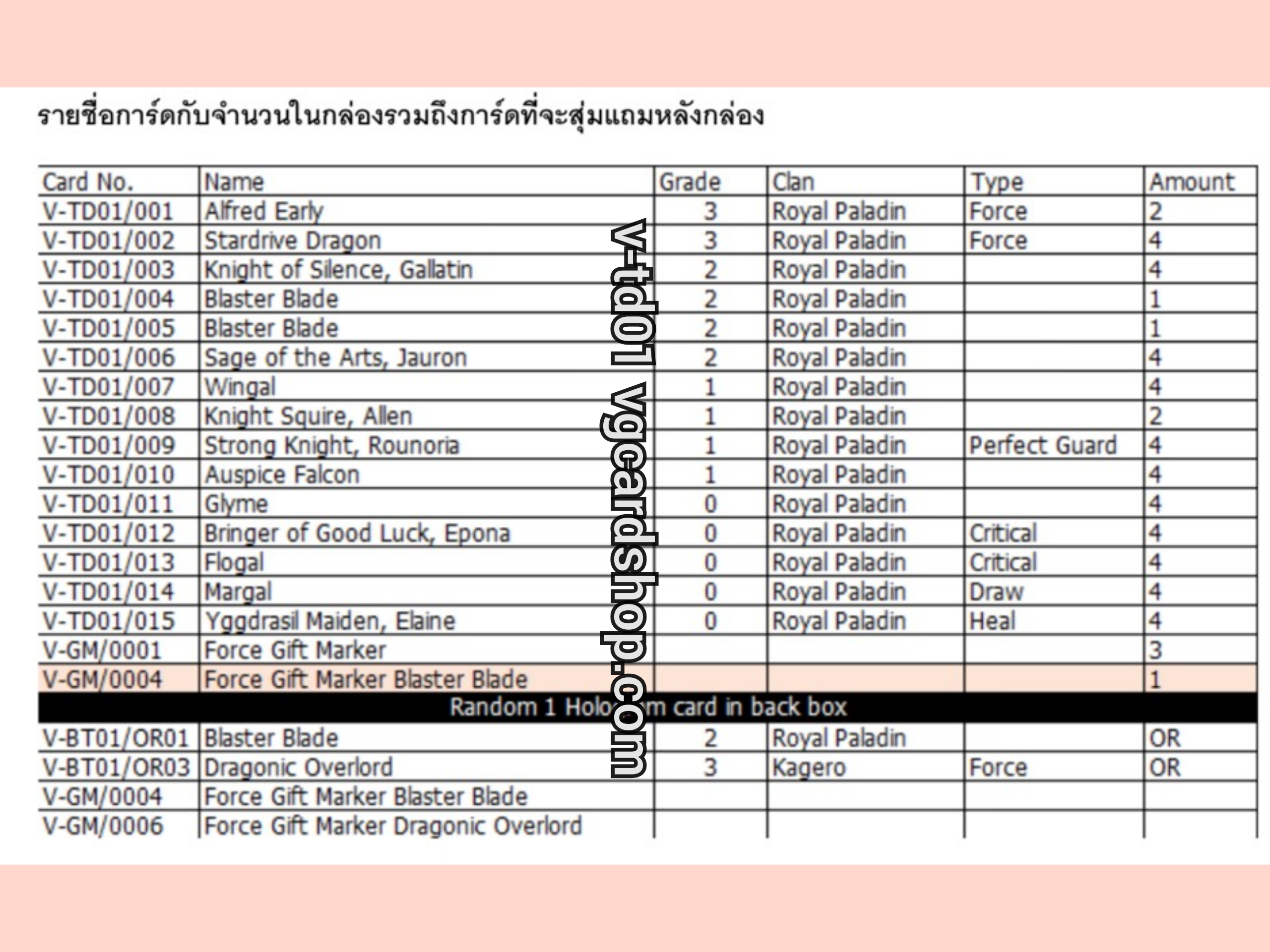 v-td01-02 รอยัลพาลาดิน sendou aichi /คาเงโร่ kai toshiki