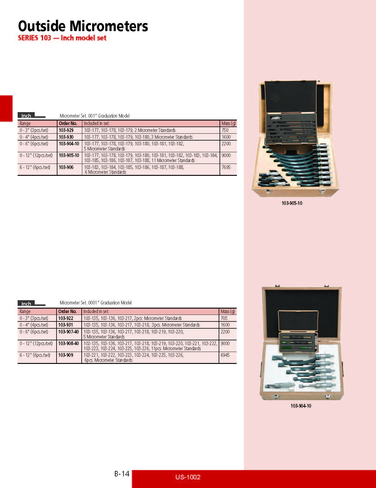 Outside Micrometers SERIES 103 — Inch model set