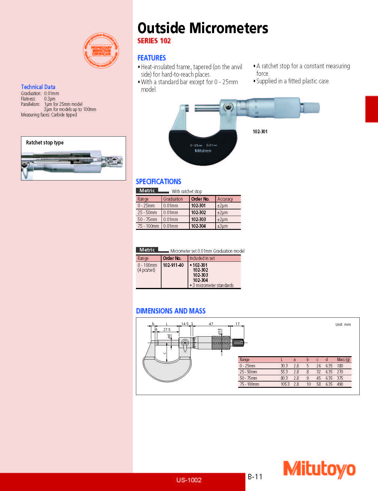 Outside Micrometers SERIES 102