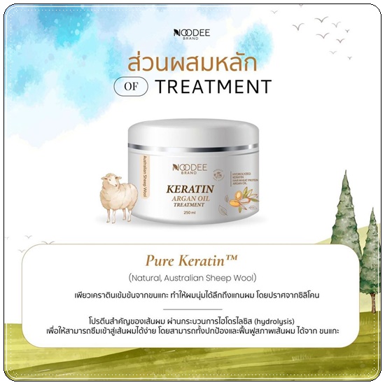 เคราตินขนแกะ KERATIN ARGAN OIL TREATMENT เคราตินหนูดี