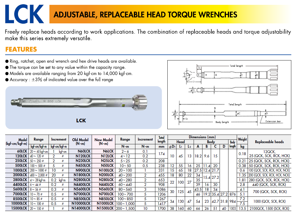 Kanon รุ่นN6LCKประแจแรงบิดเลื่อนปรับได้Adjustable Torque Wrench,2-6N.m,Interchangeable(Old Model#:N60LCK)