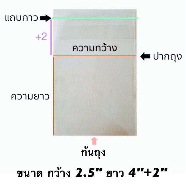 ถุงแก้วแถบกาว 1/2 โล ขนาด 2.5*4+2 นิ้ว ประมาณ 560ใบ