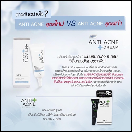ครีมแต้มสิวอีฟส์ EVE'S ANTI ACNE CREAM สูตรใหม่