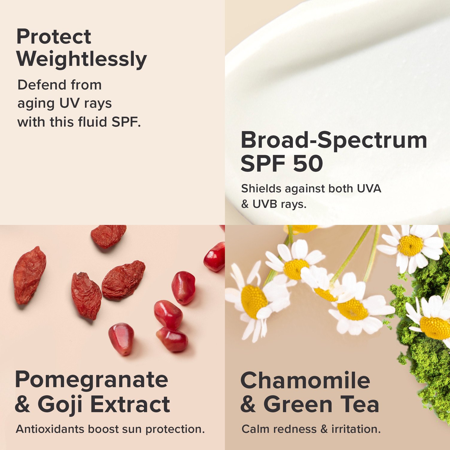 PAULA'S CHOICE :: Resist Youth-Extending Daily Hydrating Fluid SPF 50 มอยเจอร์ไรเซอร์เนื้อบางเบา ผสมกันแดด SPF 50 ซึมซาบไว กระตุ้นสร้างคอลาเจน กระชับรูขุมขน ปรับผิวให้ชุ่มชื่นสุขภาพดี