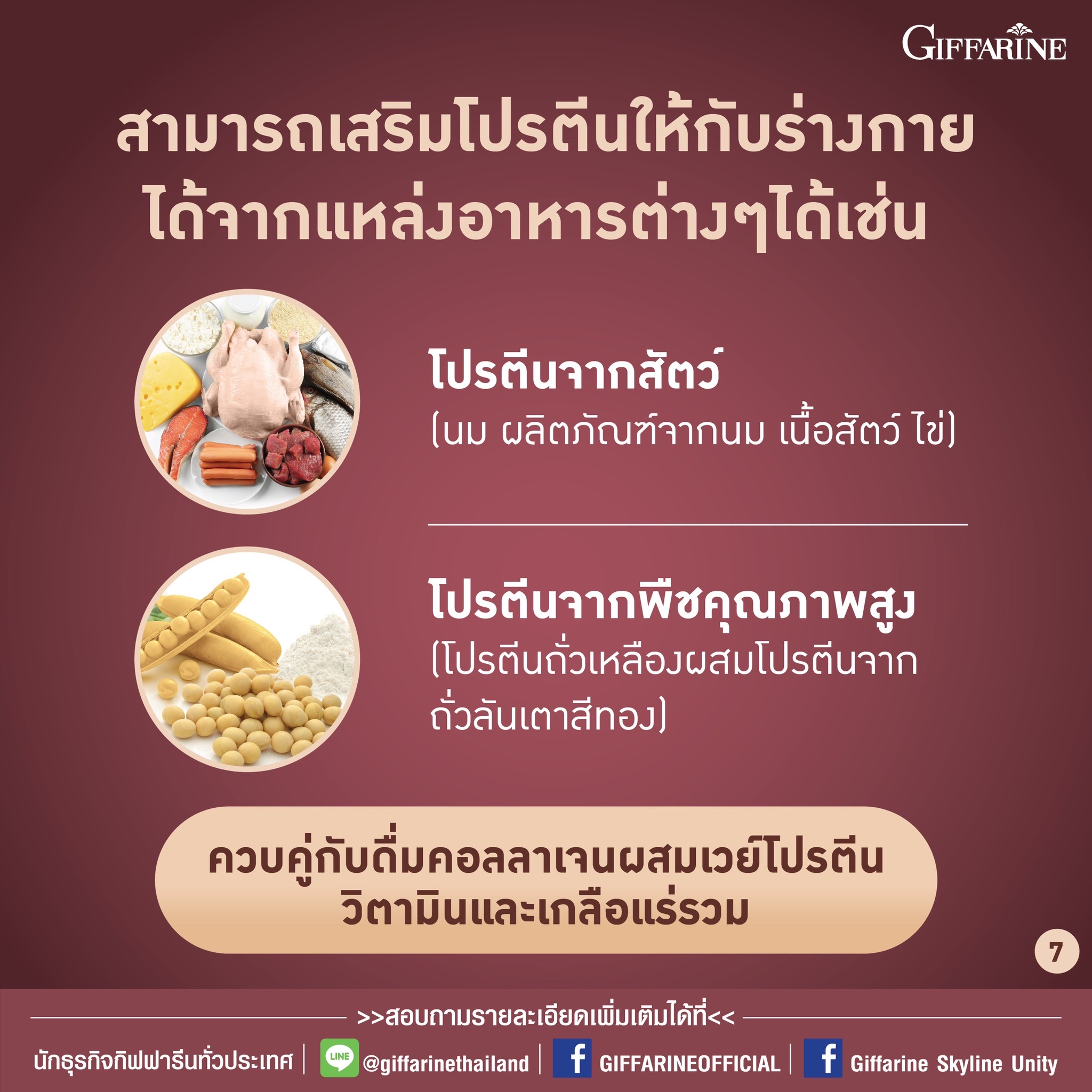 กิฟฟารีน คอลลาเจน เวย์ โปรตีน พลัส+ ผลิตภัณฑ์เสริมอาหาร คอลลาเจนจากปลา ผสม ใยอาหาร วิตามิน และแร่ธาตุ รสโกโก้