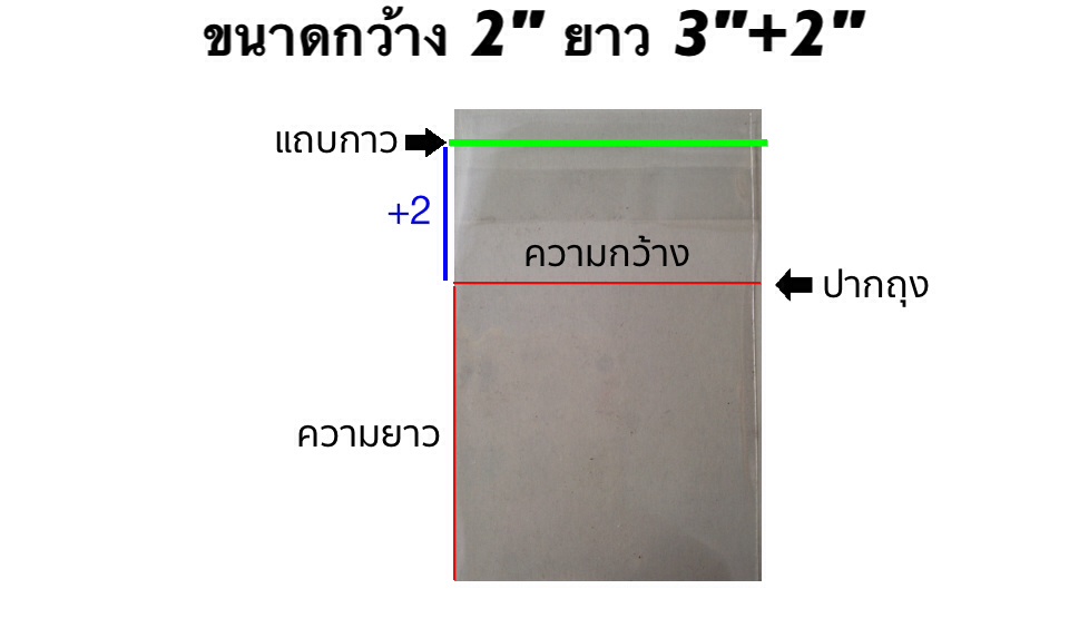 ถุงแก้วแถบกาว 1/2 โล ขนาด 2*3+2 นิ้ว ประมาณ 850 ใบ