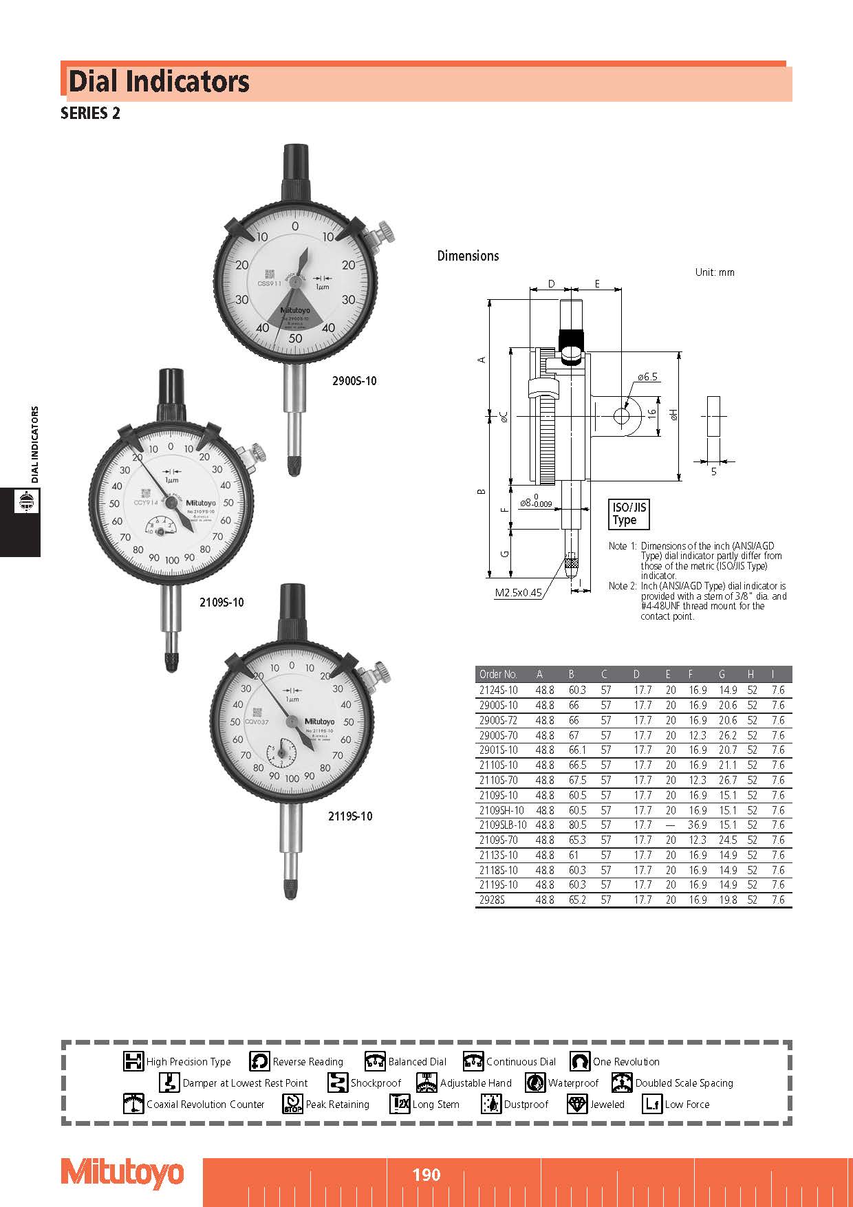Dial Indicators SERIES 2