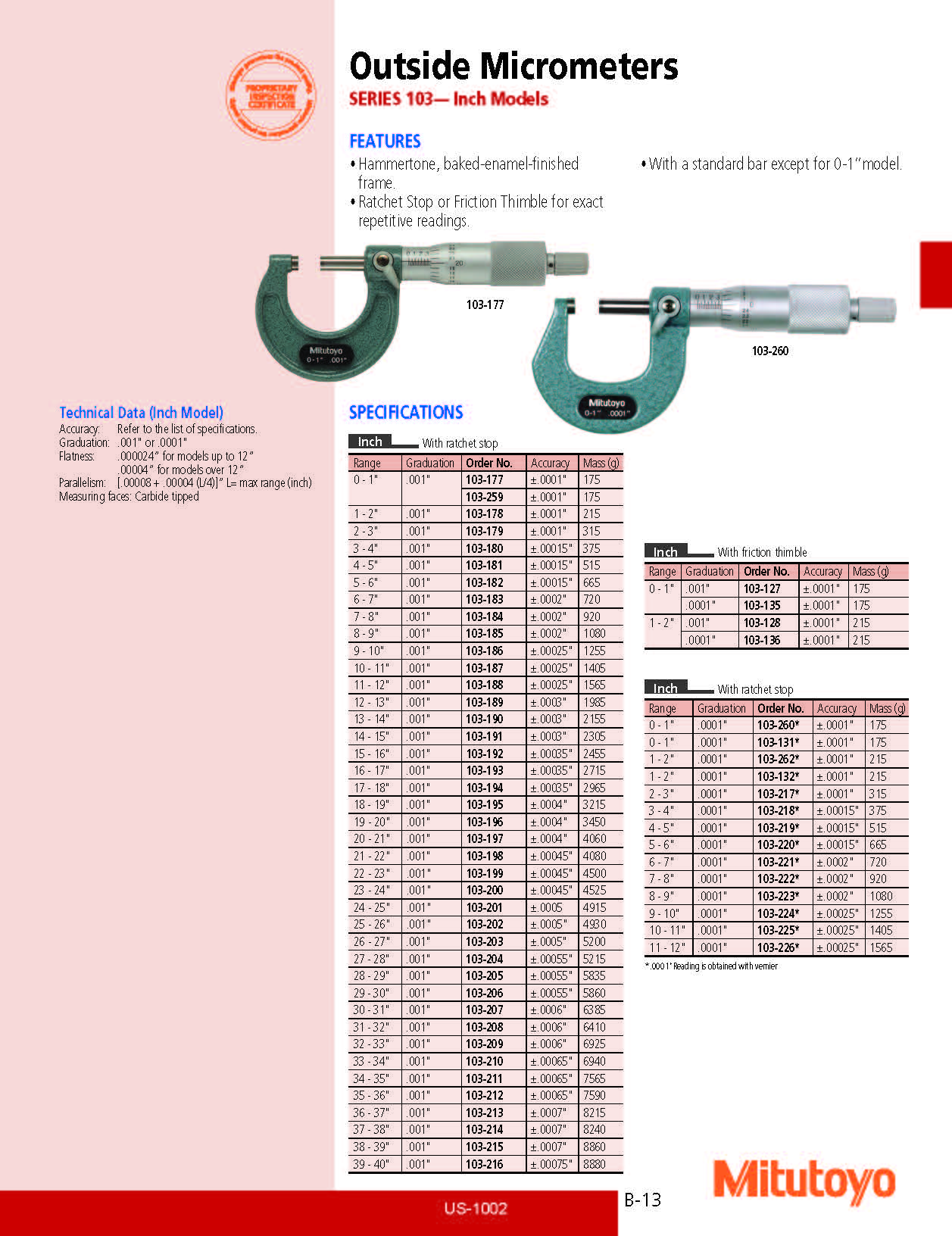 Outside Micrometers SERIES 103— Inch Models