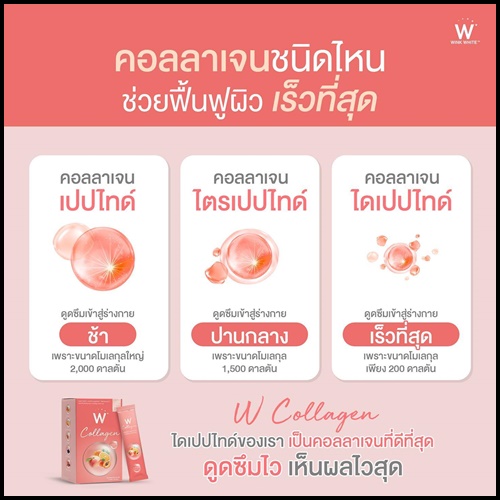 W Collagen ดับเบิ้ลยู คอลลาเจน (1 แถม 1)