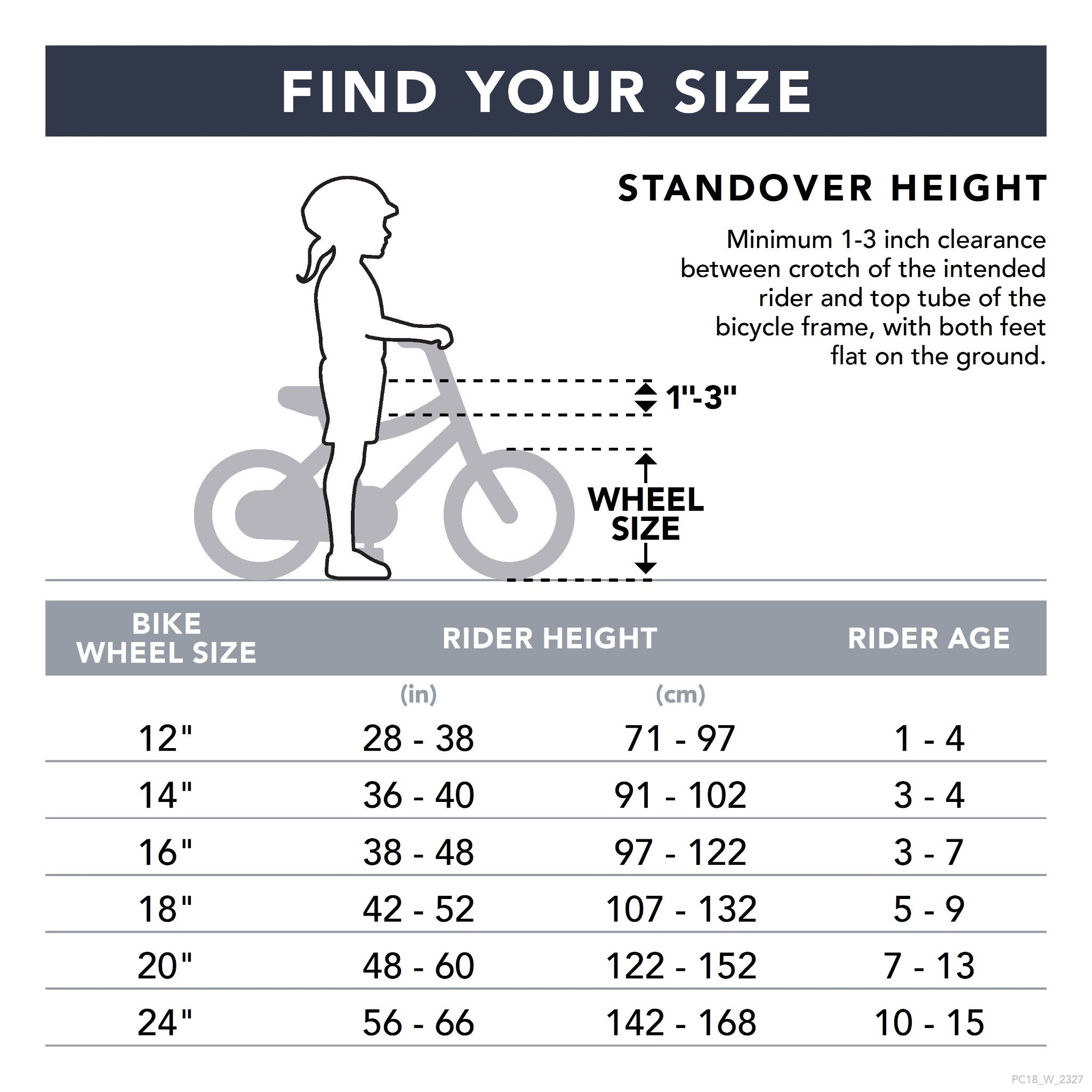 ใหม่ล่าสุด💥จักรยานเด็ก ลาย พาวพาโทรล ขนาด 12 นิ้ว Nickelodeon's PAW Patrol 12" Chase Bike, Red ราคา 5,590 บาท ลิขสิทธิ์แท้ นำเข้าอเมริกา