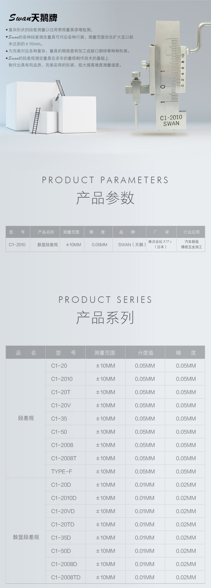 SwanGauge รุ่นC1-2010มาตรวัดระดับแบบสเกลTwo-sphere base Level Gauge,Meas.range:±10mm.,Division Value:0.05mm.