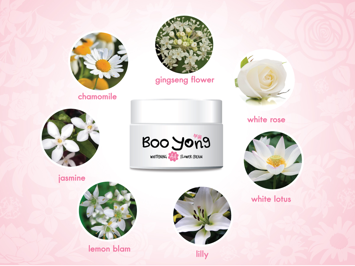 ครีมบูยอง (Boo Yong Whitening AA Flower Cream) ขาวใสใน3วัน