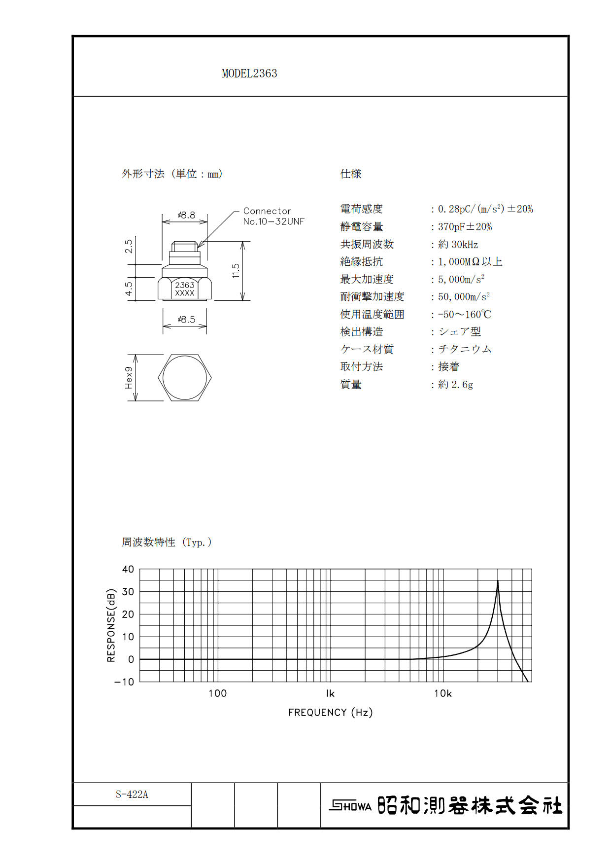 ShowaSokki รุ่น MODEL-2369 หัววัดเซ็นเซอร์ใช้วัดความสั่นสะเทือน,Accelerometer Piezoelectric detector