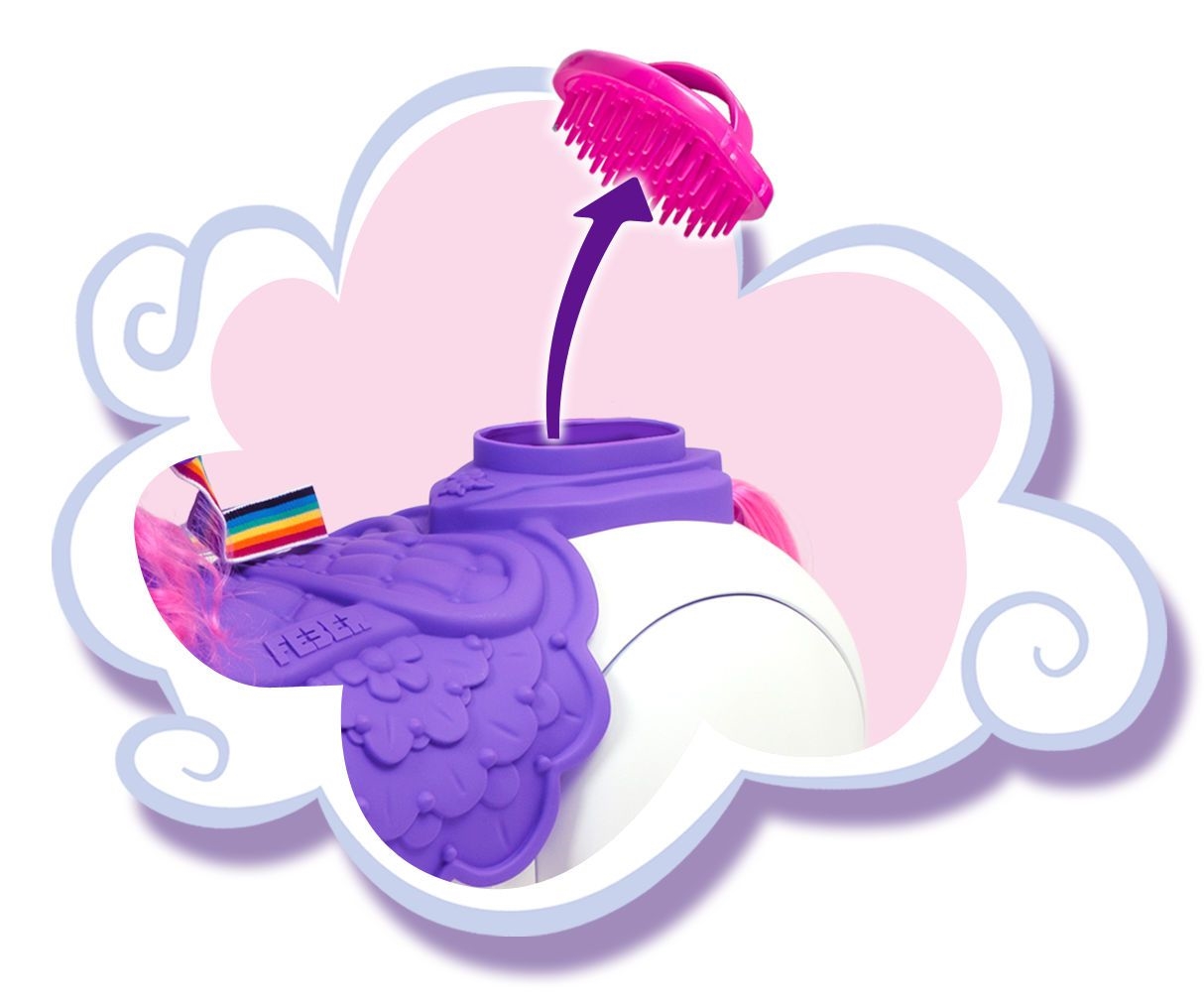 พร้อมส่งค่ะ ! ม้ายูนิคอร์นมีไฟและเสียงสมจริง Feber My Lovely Ride On Unicorn ราคา 13,000 บาท