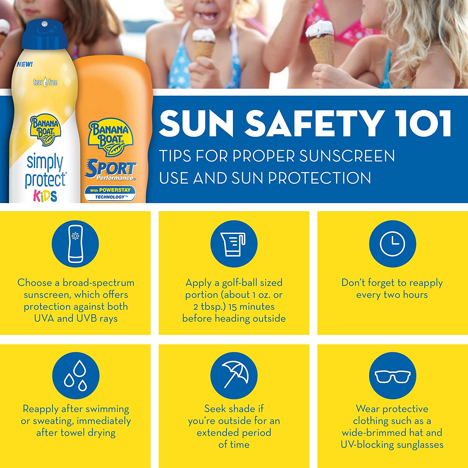 สเปรย์กันแดดBanana Boat UltraMist Kids MAX Protect & Play Clear Spray Sunscreen SPF 100 6oz ราคา : 750 บาท