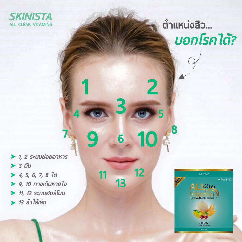 ใหม่ All clear vitamin วิตามินรักษาสิว โปรสุดคุ้ม
