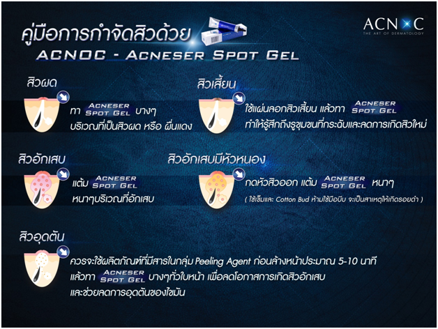 เจลแต้มสิว ACNOC - Acneser Spot Gel