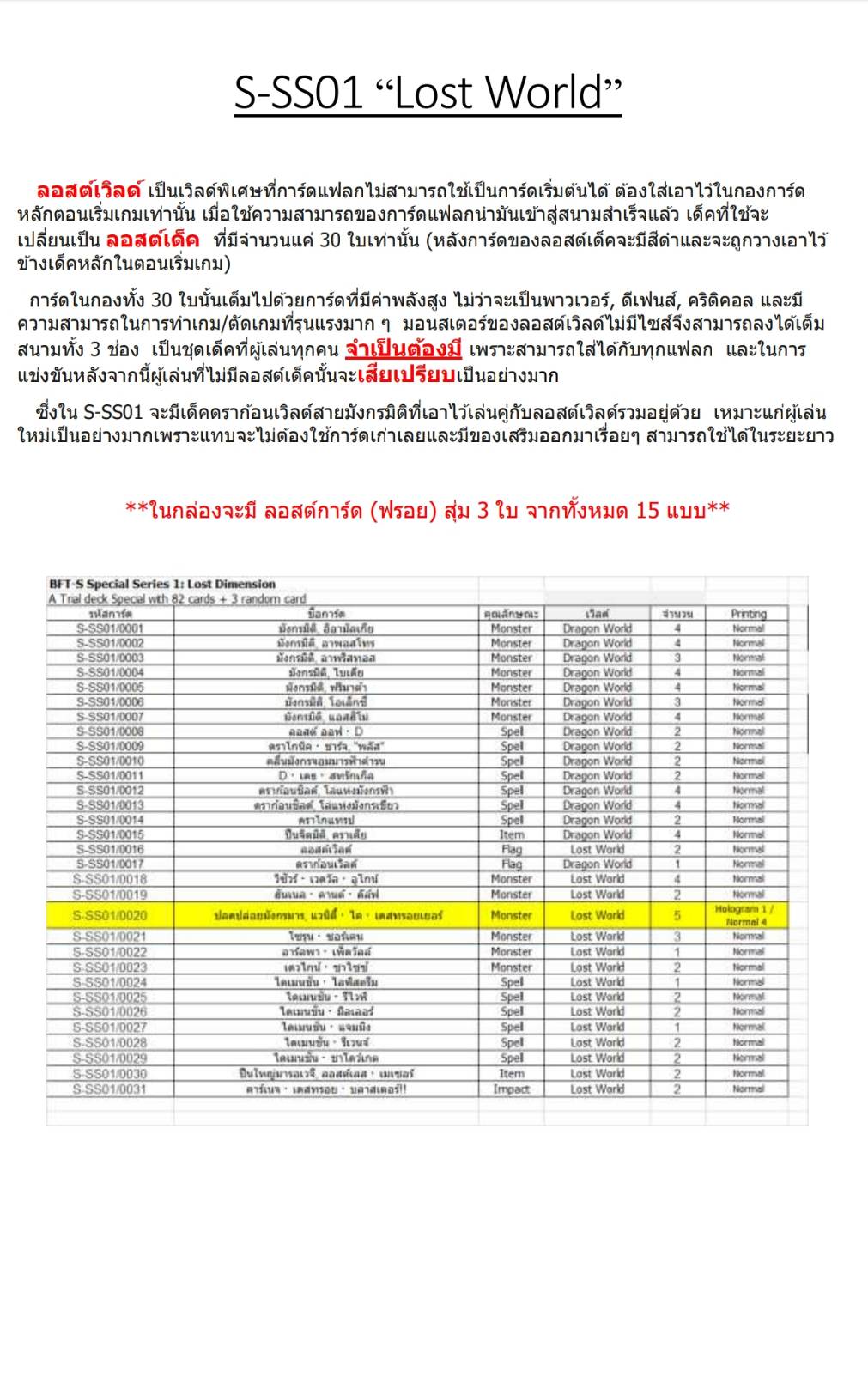 s-ss01 lostworld ลอสเวิล ลอสเวิลด์