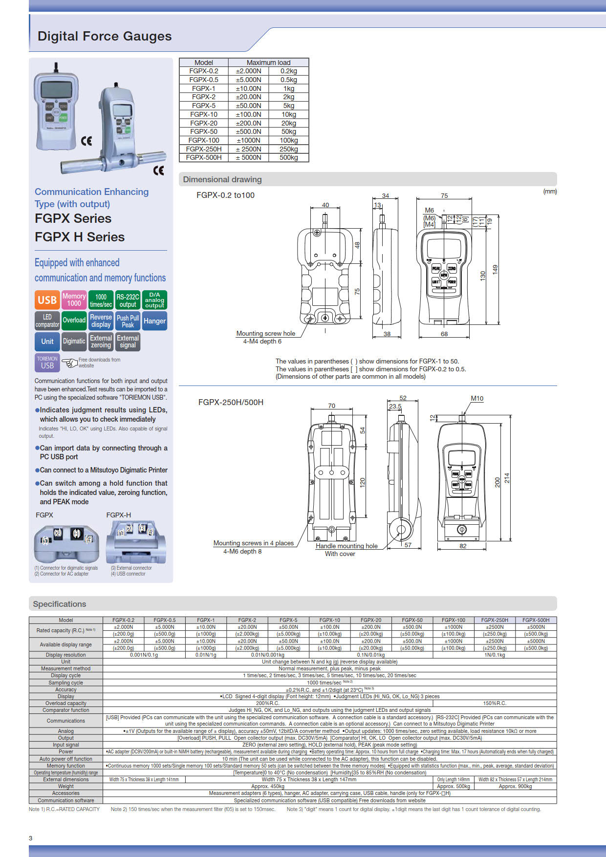 Shimpo รุ่นFGPX-20เครื่องทดสอบแรงดึงแรงกดแบบดิจิตอลDigital Force Gauge ±200.0N 20kg