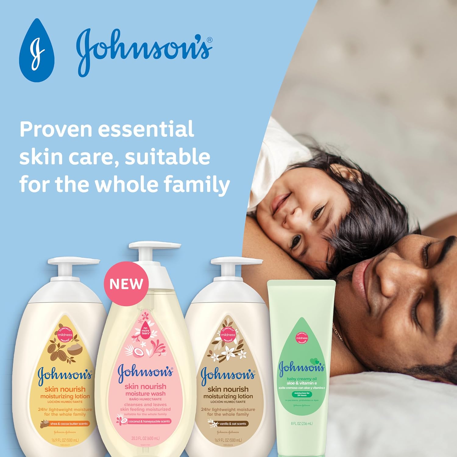 NEW✨นำเข้า🇺🇸 🫧Johnson's Skin Nourish Moisture Shea & Cocoa Butter Baby - ครีมอาบน้ำเหมาะสําหรับทารก เด็ก และผู้ใหญ่ 🧴 ราคา 620 บาท