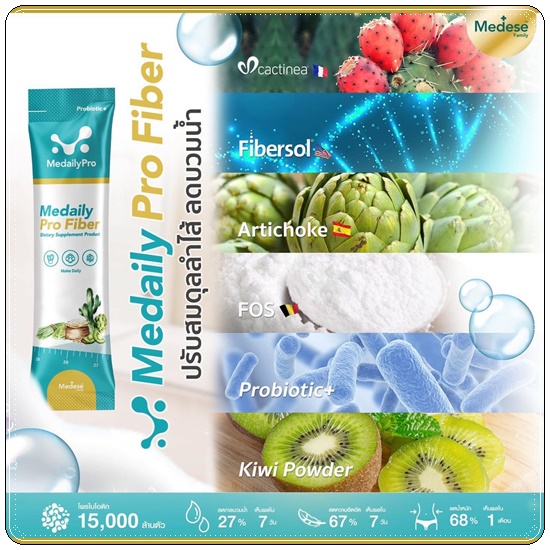 ดีท็อกซ์สูตรคุณหมอ Medaily Pro Fiber ไฟเบอร์ลดบวม