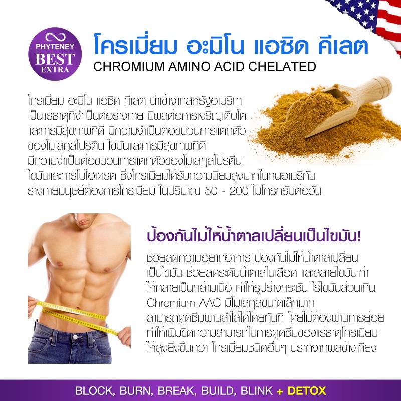 ไฟทีนี เบสท์ เอ็กซ์ตร้า (Phyteney Best Extra) ผลิตภัณฑ์ลดน้ำหนักระชับสัดส่วน ส่งฟรี EMS