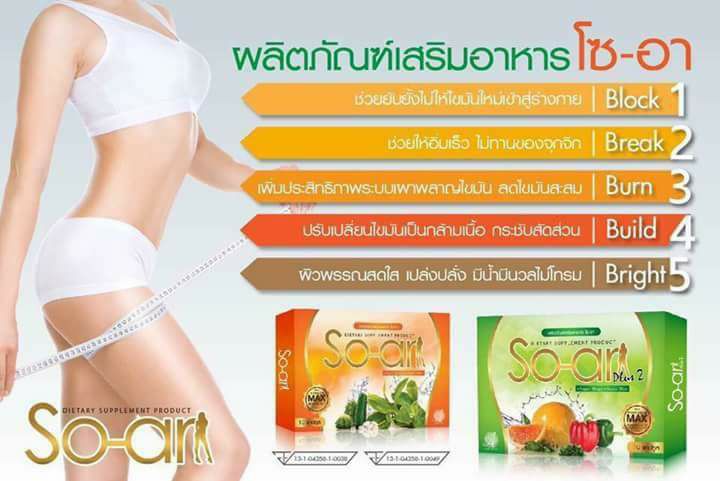 โซ-อา สูตร 1 SO-AR Block&Bern