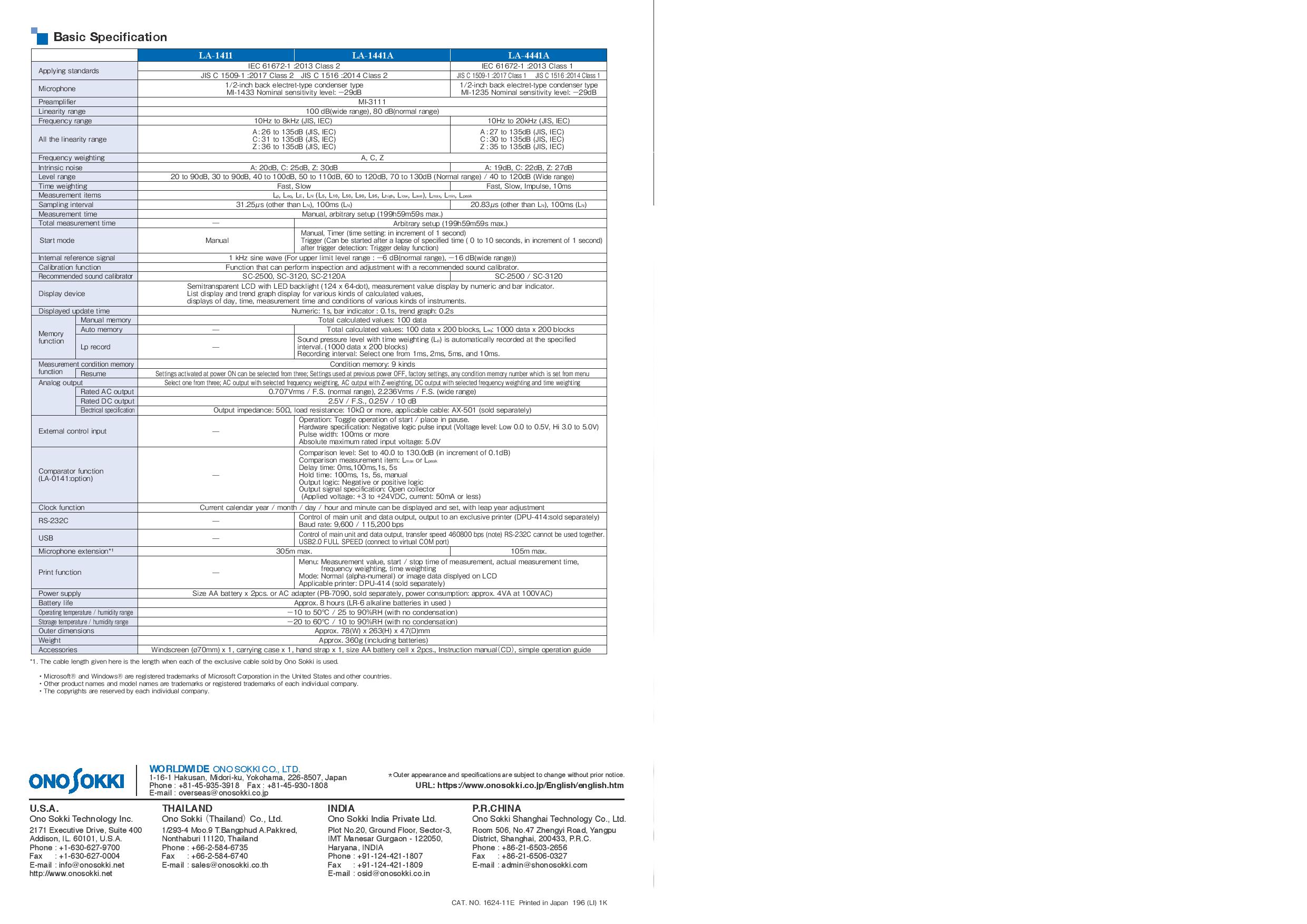 Ono Sokki รุ่นLA-1411เครื่องวัดระดับเสียงความแม่นยำสูงAIntegral average precision sound level meter LA-1411 Class2