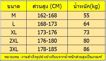 ชุดซูชิกิโมโนสไตร์ญี่ปุ่นเสริฟ สำหรับห้องอาหารญี่ปุ่นเกาหลีจีน เสื้อเชฟ พ่อครัว ดำ ขาว กรมท่า S M L XL XXL XXXL SKU-03824 ตัว