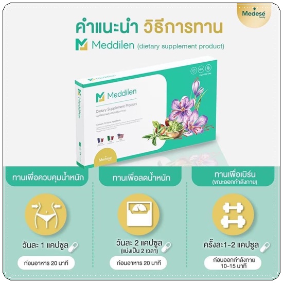 เมดดิลีน Meddilen คุมหิว สูตรคุณหมอ
