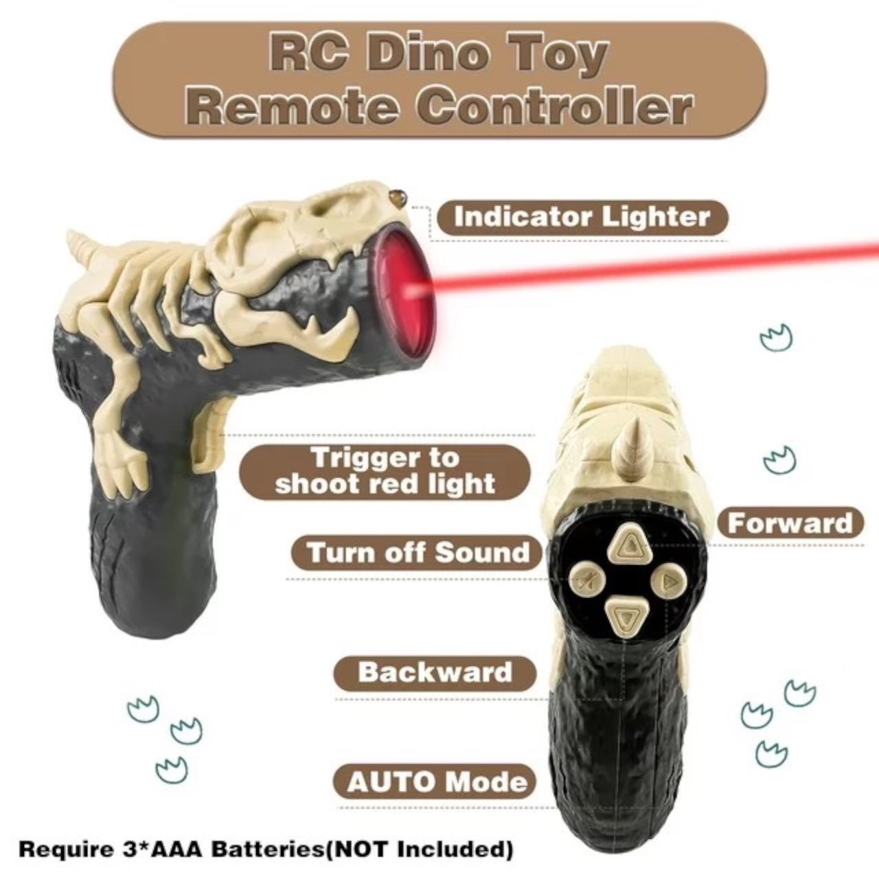 นำเข้า🇺🇸 แรปเตอร์จูราสสิคRichgv Upgraded Remote Light Control Dinosaur，Remote Control Dinosaur.