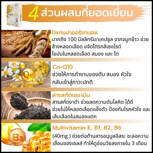 Olisa Q10 โอลิซ่า คิวเท็น สารสกัดจมูกข้าว ดูแลหัวใจและหลอดเลือด