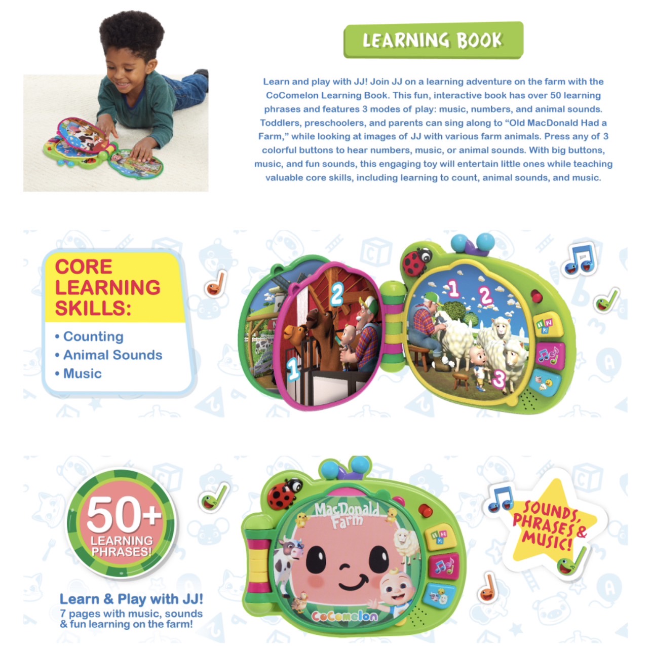 นำเข้า🇺🇸 หนังสือการเรียนรู้เชิงโต้ตอบ COCOMELON Interactive Learning Book ราคา 1250 บาท