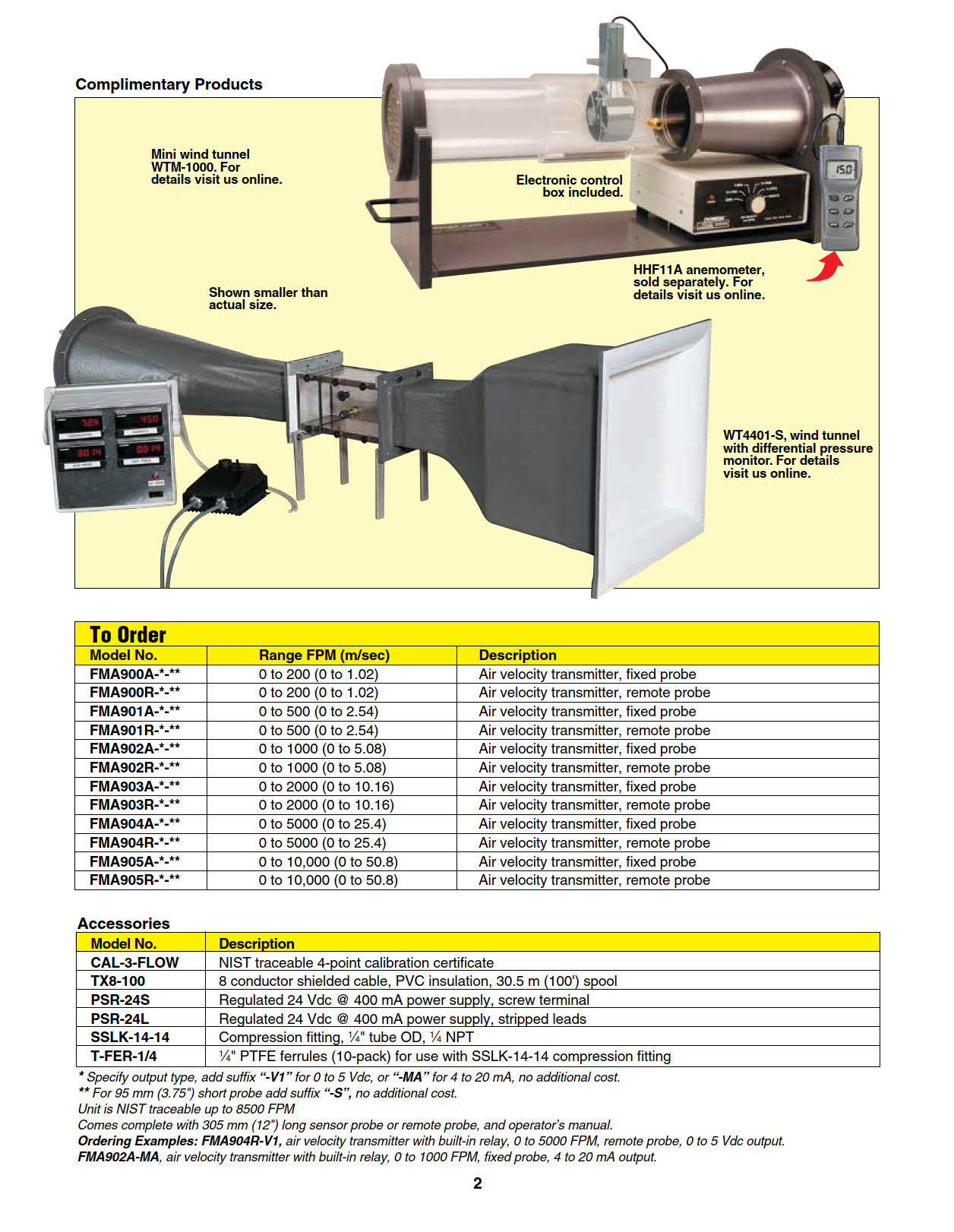 Omega รุ่นFMA900Aอุปกรณ์ส่งสัญญาณความเร็วลมพร้อมรีเลย์ในตัวIndustrial Air Velocity Transmitter with Built-In Relay