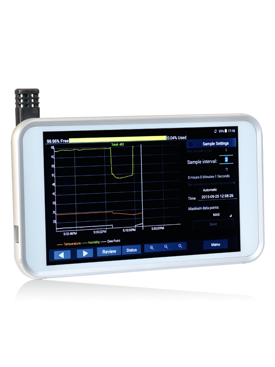 CEM รุ่นDT-808เครื่องวัดก๊าซคาร์บอนไดออกไซด์,Desktop Indoor Air Quality CO2 Monitor