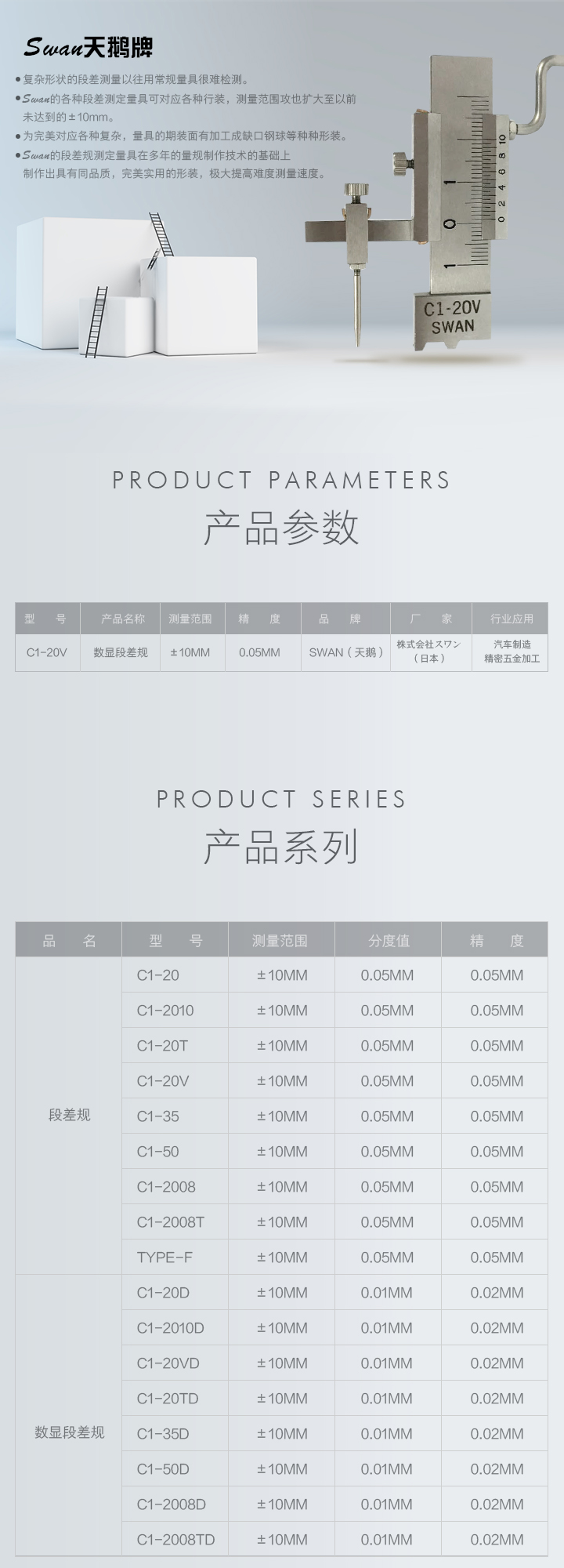 SwanGauge รุ่นC1-20VมาตรวัดระดับแบบสเกลLevel Gauge Swan,Meas.range:±10mm.,Division Value:0.05mm.