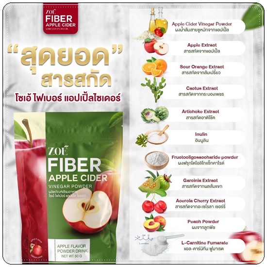 โซเอ้ไฟเบอร์ แอปเปิ้ลไซเดอร์ ZOE Fiber Apple Cider (1แถม2)