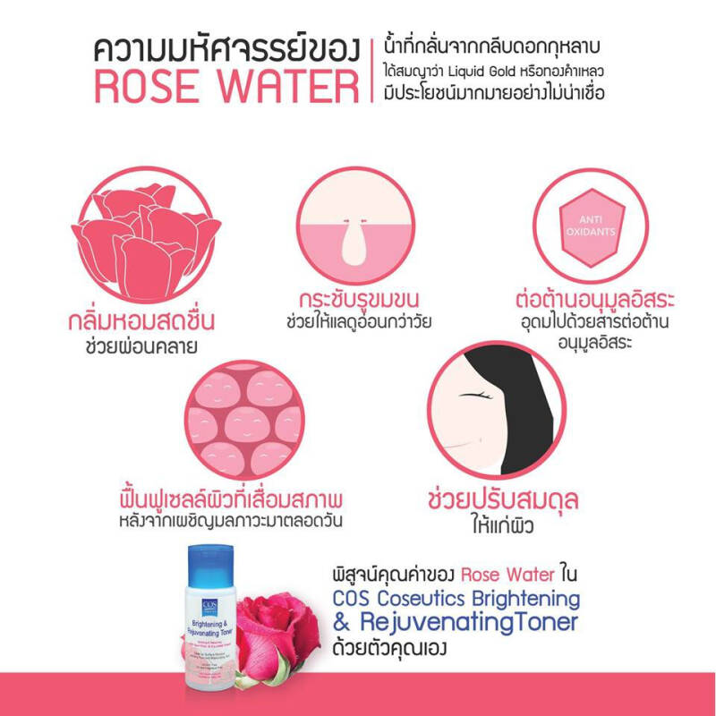 COS COSEUTICS Brightening & Rejuvenating Toner