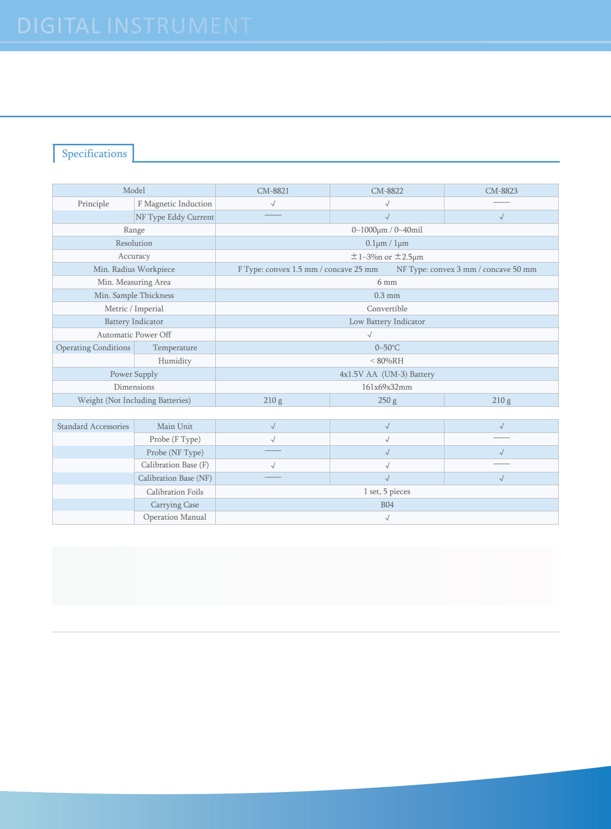 Landtek รหัส CM-8822 เครื่องวัดความหนาสีบนผิวเคลือบสำหรับโลหะ(F)และอโลหะ(N)พร้อมโพรบวัด,Digital coating thickness meter,range:0~1000µm,0~40mil