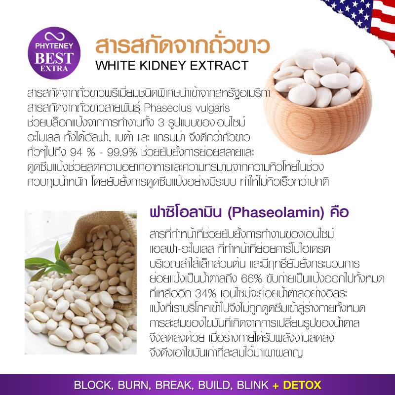 ไฟทีนี เบสท์ เอ็กซ์ตร้า (Phyteney Best Extra) ผลิตภัณฑ์ลดน้ำหนักระชับสัดส่วน ส่งฟรี EMS