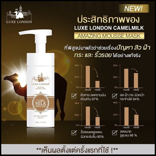 มาส์กมูสนมอูฐ Luxe London Camel Milk