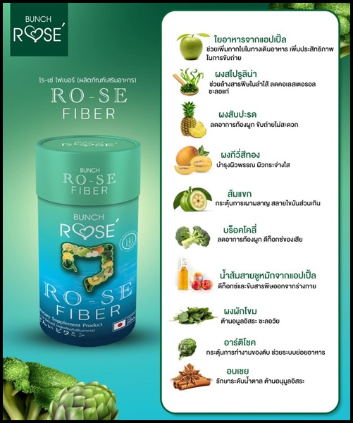 บลั้นโรเซ่ ไฟเบอร์ Bunch Ro-se Fiber ดีท็อกซ์ลดพุง (ของแท้ ส่งฟรี)
