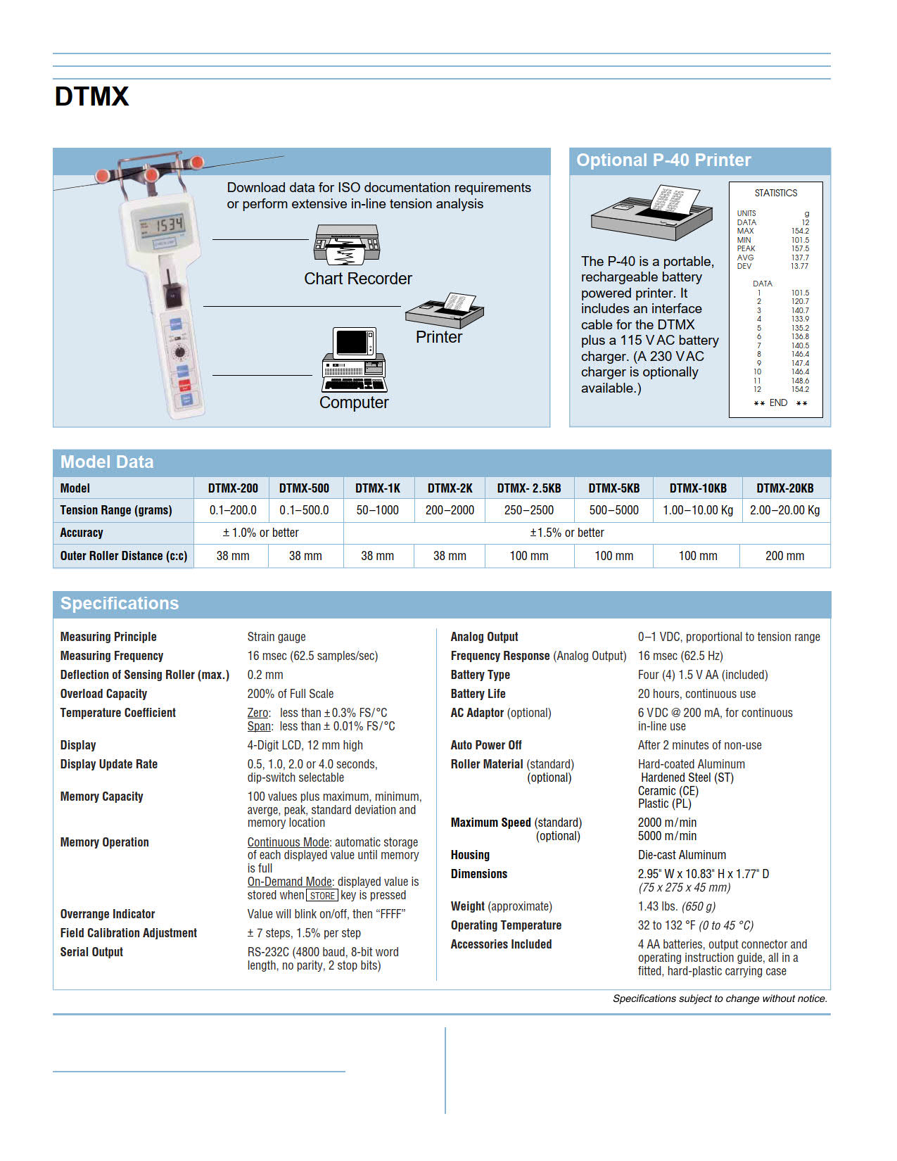 Nidec Shimpo รหัส DTMX-20C เครื่องวัดความตึงสลิงและเส้นลวดมีช่องต่อสัญาญออกเอ้าท์พุท(with output)Digital Hand Held Tension MetersDTMX-20C Max.Load 20Kg.