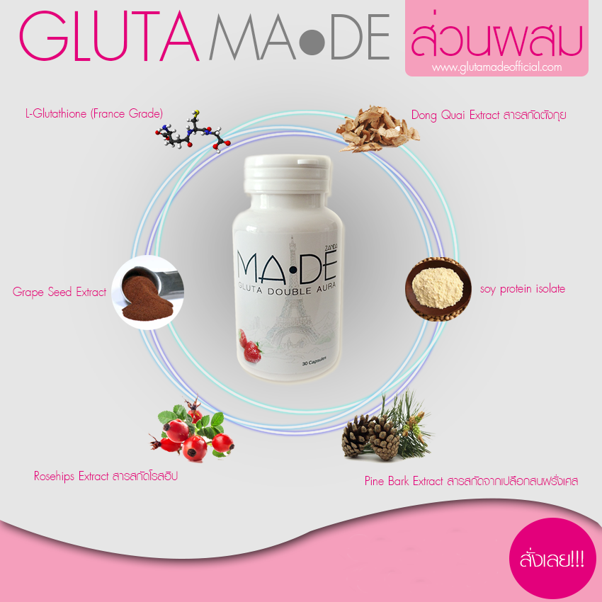 กลูต้ามาเด้ ผิวขาวใส ลดสิว(Gluta MA•DE by Zanda)