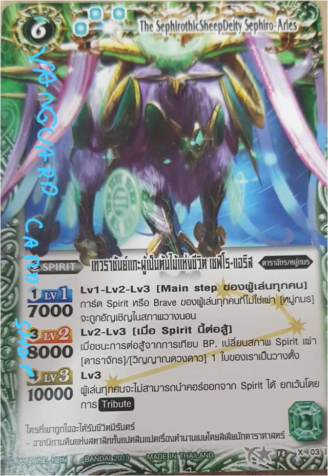 เทวราชันย์แกะผู้เป็นต้นไม้แห่งชีวิต เซฟิโร-แอริส ราศีเมษ